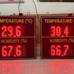 Led Temperature Display Brush
