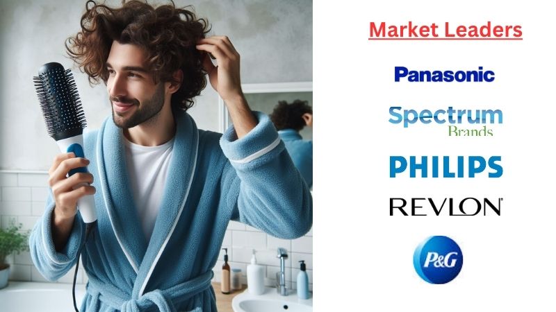 Best Value Electric Brush